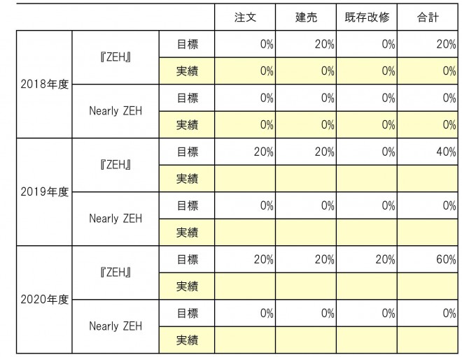 実績報告用紙